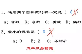 五年级数学：2是最小的偶数吗？连续两个自然数的积是什么数？视频封面