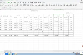 2分钟教你  如何套用EXCEL公式 手工编制应收账款账龄分析表