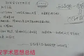 火神系列:郑钦安学术思想总结（四）视频封面
