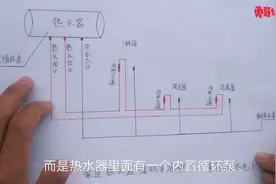 家庭热水器循环热水，一开就有热水，原理和安装都很简单