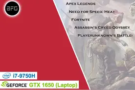 GTX 1650（移动端）  i7-9750H   笔记本性能测试（2020年2月）视频封面