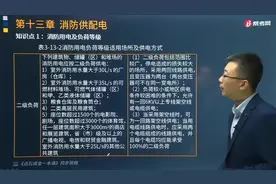 宿吉南老师带你两分钟熟记哪些场所的消防用电应按二级负荷供电？视频封面