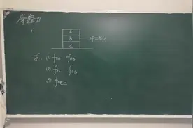 13高中物理摩擦力的判断
