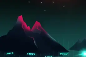 党史来啦⑧：“三大纪律八项注意”是怎么来的？视频封面