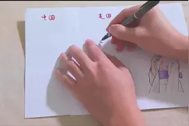 3个国家不同风格对比，中国女神完胜