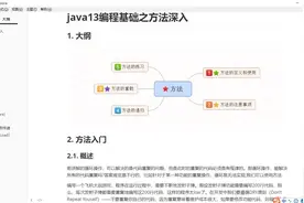 方法的学习计划与方法的定义