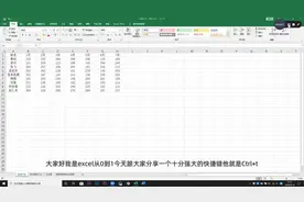 智能下拉菜单、动态图表，看起来很厉害的操作，一个快捷键就搞定视频封面