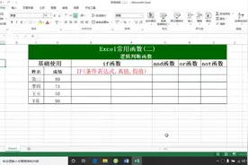 Excel逻辑判断函数之if、and、or和not函数的应用视频封面