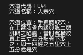 董氏穴位：人宗穴视频封面