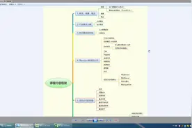 3-1 用project生成项目计划中的任务模式、任务名称、资源。
