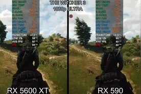 RX 5600XT vs RX 590  显卡游戏性能测试对比（CPU为R5 2600）