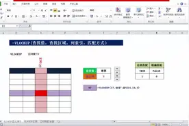 财务会计必学的Excel表格解析视频封面