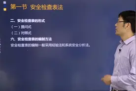 黄明峰老师详解安全检查表该怎么编制与实施？视频封面