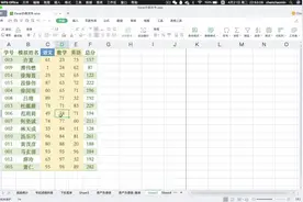 如何只打印Excel表格中的一部分单元格区域