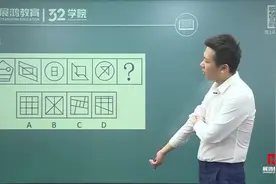 2020公考学会行测提高5分：图形推理专项提高！视频封面