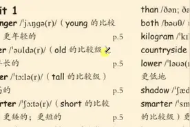 六下一单元单词领读视频封面