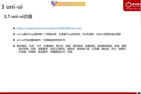 黑马程序员03-uni-ui的使用视频封面