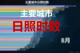 你的城市阳光充足吗？主要城市日照时数-数据可视化视频封面