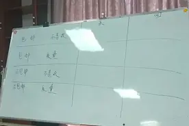 淘宝网购退换货运费到底谁承担视频封面