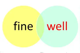 fine、well都表示“好”，有什么区别呢？一起来看看你能记住吗？