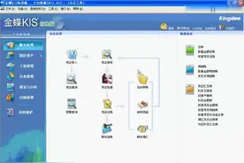 金蝶KIS标准版操作11反结账及年末处理