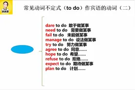 中考英语常见的动词不定式（to do）做宾语 （二），停课不停学视频封面