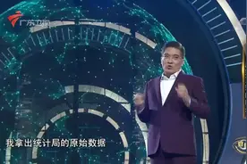 中国制造业的未来在哪里，郎咸平给出结论，这六大方面是关键视频封面