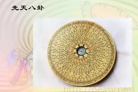 [oeasy]ai105-八卦图 太极图 乾三连坤六断震仰盂艮覆碗离中视频封面