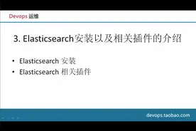 03_Elasticsearch如何安装以及相关插件的介绍