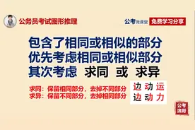 「公考微课堂」汉字类图形推理的秒杀技巧之求同求异