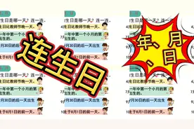 认识年、月、日，你知道他们的生日是哪一天？视频封面