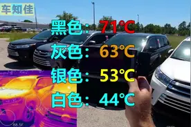 不测不知道 白色与黑色车身在太阳下暴晒后的温差足足有30度视频封面