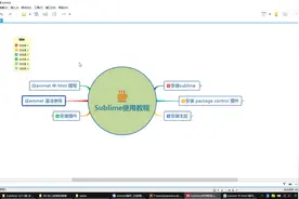 sublime教程6：想提高写代码速度，就要精通Emmet插件的HTML缩写