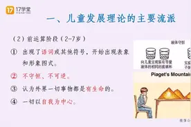 教师资格证精品课：科目二（幼教）之儿童发展概述-4视频封面