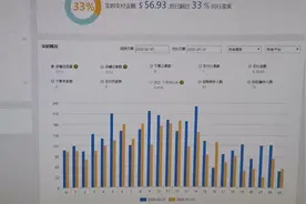 淘宝和1688供应商确定10号无法恢复发货，明天下架速卖通店铺产品视频封面