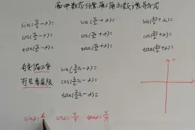 高中数学，诱导公式推导，“奇变偶不变，符号看象限”的理解