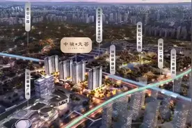 #幸福里买房小妙招 中骏•蔡塘新盘岛内正芯 优越位置50米享公园 地铁 商业 ️ 双名校环绕 精英摇篮138㎡图片