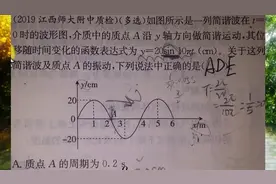 高中物理机械振动，同侧法在波的传播方向判断中的应用