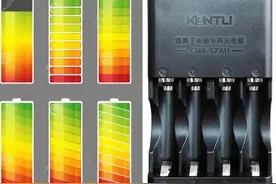 让你了解干电池充电的原理，自已可以亲自动手制作视频封面