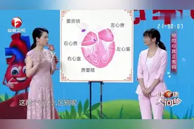 心脏专家为您详细解析心率与心律的区别 真是长知识！视频封面