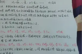 水气凌心、心衰证治疗医案(一)视频封面