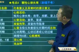 窦性心律失常：心电图各波段意义，窦性心动过速过缓、病态窦房结视频封面
