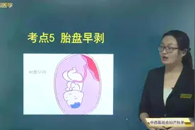 中西医结合妇产科学05胎盘早剥：一度、二度、三度的各自临床表现视频封面