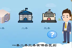 高考入学的一本二本三本区别有哪些，高考加油，大学生活等着你们视频封面