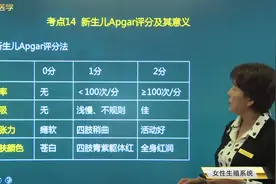 女性生殖系统14新生儿apgar评分：心力、呼吸、肌张力、皮肤颜色