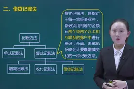 2020年初级会计实务职称考试新大纲必过班-借贷记账法视频封面