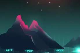 党史来啦④：党的生日为什么定在7月1日？