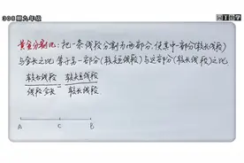 黄金分割比人人都知道是0.618，你还得怎么推出来的吗？粉丝提问视频封面