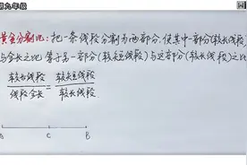 黄金分割比人人都知道是0.618，你还得怎么推出来的吗？粉丝提问视频封面