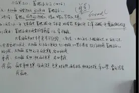 《伤寒论》：外感高热脖子疼：葛根汤方证（四十五）视频封面